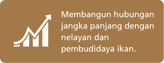 Keberlanjutan